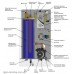 Электрический котел MORA-TOP Electra Light 08 K