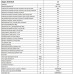 ﻿﻿﻿Котел газовый дымоходный BAXI ECO5 BLUE 24 кВт (A7729074)