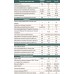 Котел газовый конденсационный Thermo Alliance Ewa 24 кВт