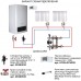 Котел газовый конденсационный Thermo Alliance Ewa 24 кВт