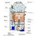 Газовая колонка MORA-TOP VEGA 13 E